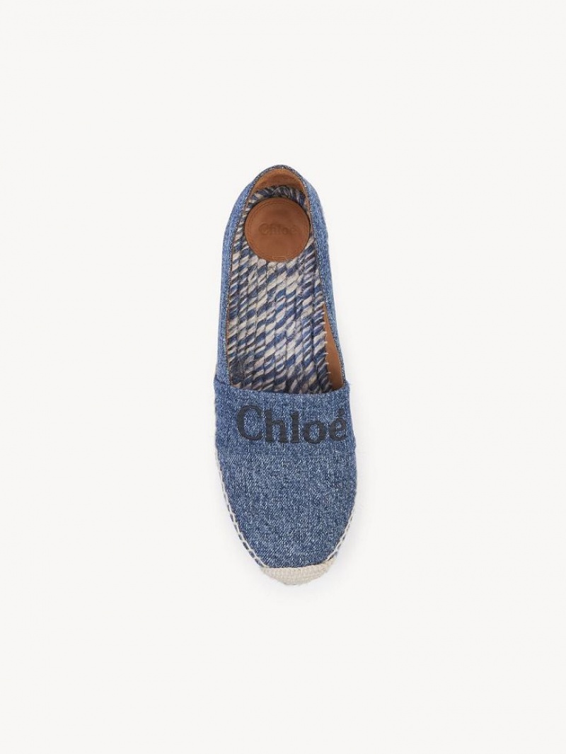 Chloe Piia Flat Espadrille Denim | CHE-SR14153